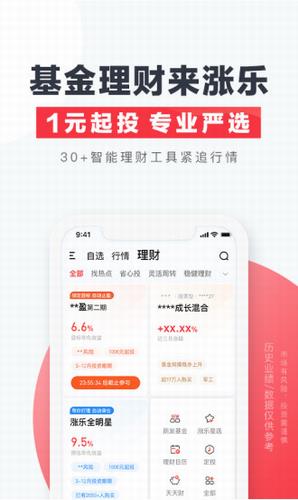 涨乐全球通最新版本下载_涨乐全球通app官方版下载v8.2.5-第4张图片-科灵网