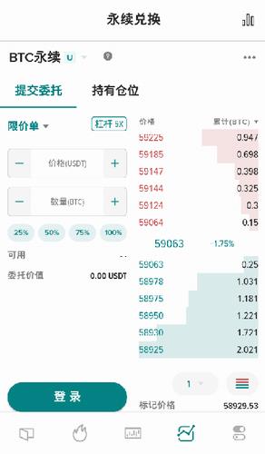 Poloniex官网下载_Poloniex官网下载安卓版v1.34.0 -第3张图片-科灵网