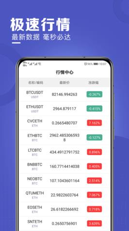 区块链日报app下载_区块链日报官网版下载v2.3.5-第2张图片-科灵网