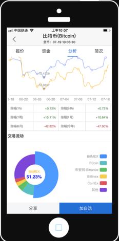 正规挖矿app官方版安卓下载_正规挖矿app最新版下载v3.6-第1张图片-科灵网