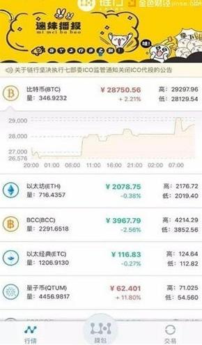 Bika(币卡交易所)手机版下载_Bika(币卡交易所)2022最新版下载v3.3-第3张图片-科灵网