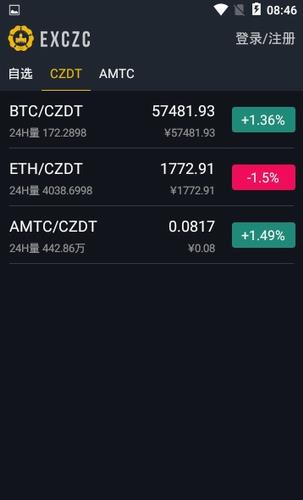 EXCZC交易所下载最新版_EXCZC交易所官网下载v1.4.7-第2张图片-科灵网