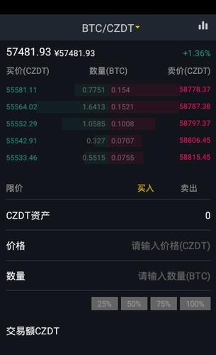 EXCZC交易所下载最新版_EXCZC交易所官网下载v1.4.7-第3张图片-科灵网