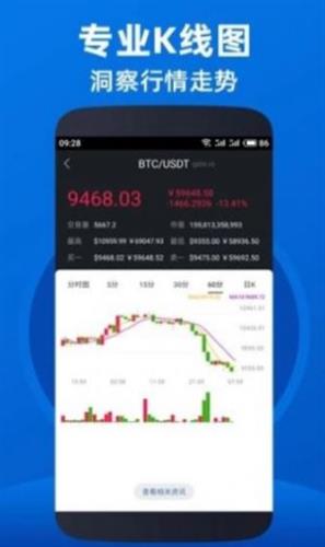 TRX波场币app安卓版下载_TRX波场币app官网版下载v6.0.2-第3张图片-科灵网