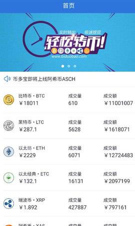 币多宝官网app下载_币多宝app官网下载v6.2.44-第2张图片-科灵网