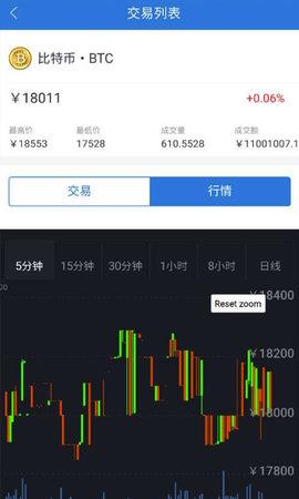 币多宝官网app下载_币多宝app官网下载v6.2.44-第3张图片-科灵网