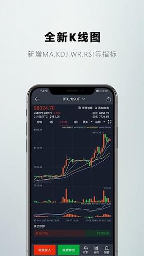 Gateio官网最新app下载_Gateio官网苹果版下载v2.6.2-第3张图片-科灵网