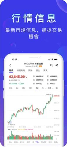 bitcoinapp手机版下载_bitcoinapp下载中文版v3.1-第4张图片-科灵网