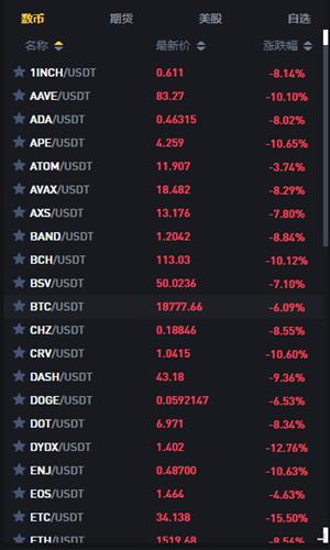 bitop交易所官网下载最新版_bitop交易所官网下载手机版v3.6.1-第4张图片-科灵网