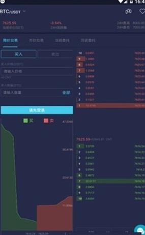 ANT交易所2022最新版下载_ANT交易所2022官网版下载v1.5-第3张图片-科灵网