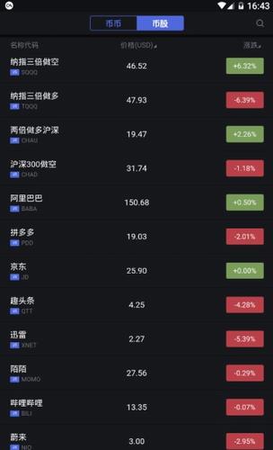 币市biss交易所app下载_币市biss交易所app最新版下载v2.1.1-第2张图片-科灵网