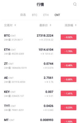 zt交易所app官网下载最新版本_zt交易所官网app下载v3.5.8-第1张图片-科灵网