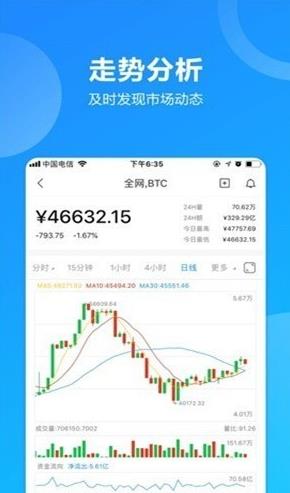 PCMcoin交易所官网版下载_PCMcoin交易所下载新版2022v5.3.3-第2张图片-科灵网