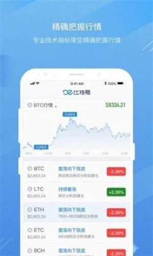 gds交易所app下载_博览共享gds交易所app官网最新版下载v2.2.2-第2张图片-科灵网