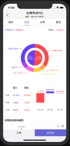 BTCapp最新版下载_BTCapp官方版下载v5.5.8-第1张图片-科灵网