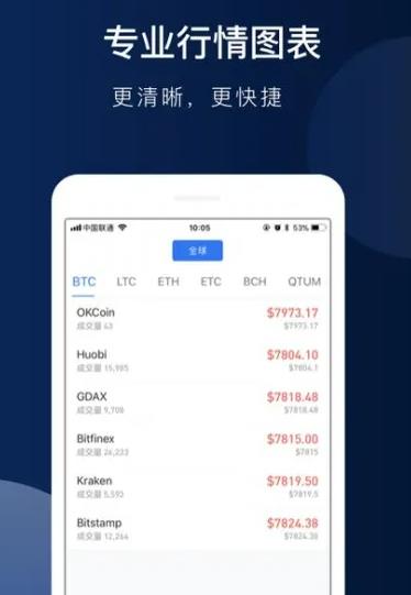 欧意app官方下载2022最新版 okex欧意官网app下载-第3张图片-科灵网