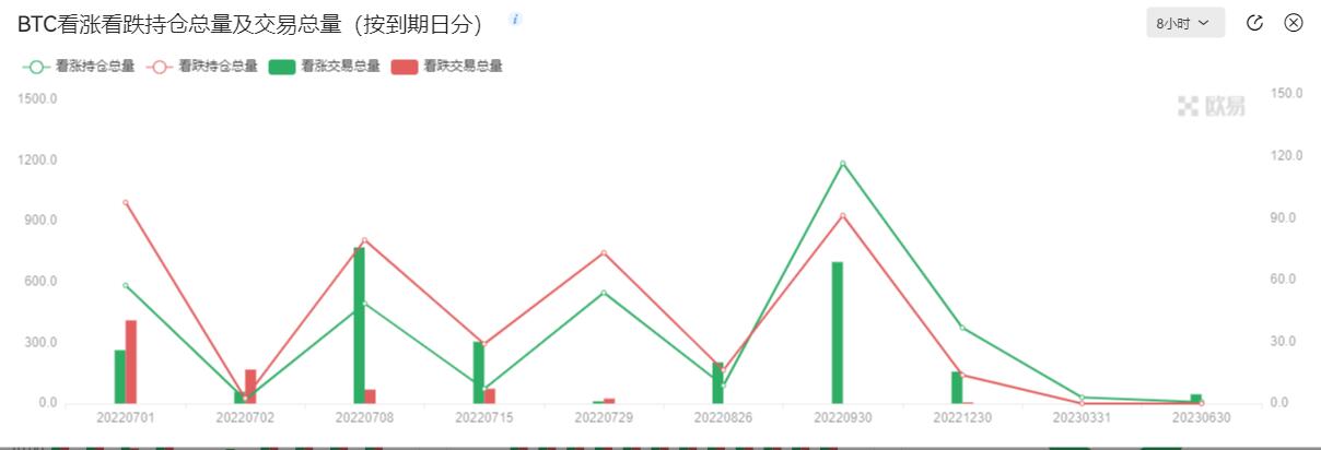 比特币合约怎么买？虚拟货币合约交易怎么玩？-第3张图片-科灵网