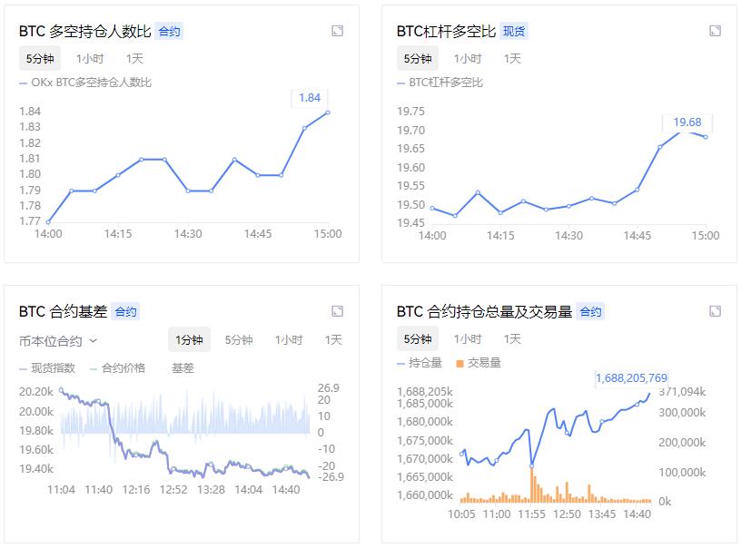 比特币合约怎么买？虚拟货币合约交易怎么玩？-第2张图片-科灵网