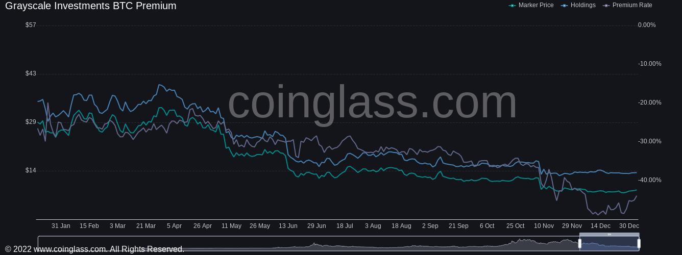 比特币价格3周高点迎接美国CPI——本周关于比特币需要知道的5件事-第5张图片-科灵网