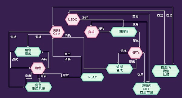 JZL Capital数字周报第2期 01／09／2023 工资通胀改善 市场短期反弹-第37张图片-科灵网