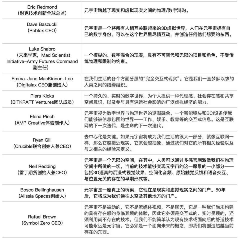 深度｜元宇宙是昙花一现，还是社会发展的必然？-第1张图片-科灵网