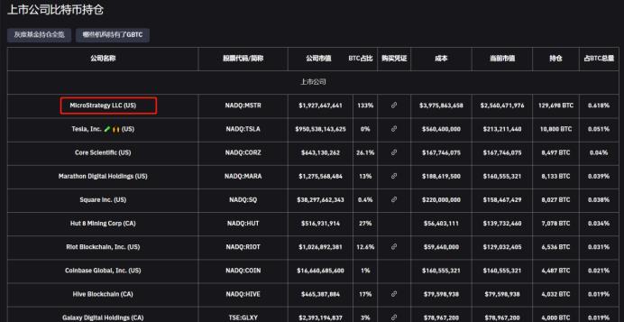 Blur创始人公布身份，原来这些Web3大佬都来自麻省理工学院MIT-第9张图片-科灵网