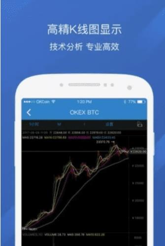 欧意易交易平台(v6.6.7)_OKE×全球主流交易平台-第3张图片-科灵网