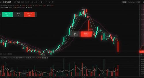 usdt交易APP下载安装_usdt下载软件官网安装包-第5张图片-科灵网