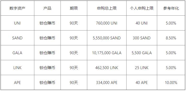 欧亿平台(实用版本V6.4.50)_欧意数字货币钱包-第3张图片-科灵网